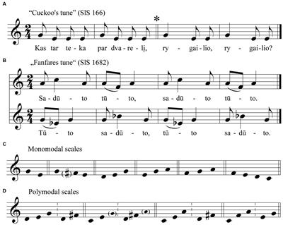 Lithuanian polyphonic songs sutartinės: the archaic nature of their musical language in the context of global music